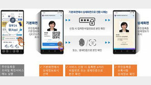 [앱으리띵] 지갑 없어도 폰만 있으면 신분 확인 OK, 모바일 신분증