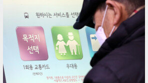 65세이상 서울 시민 “72.6세부터가 노인” 