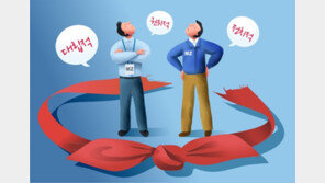 [단독]“노조, 타협 아닌 대립적 투쟁” 75%… “법 안지키고 파업” 65% 