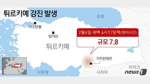튀르키예·시리아 지진, 사망자 2600명…인명피해 키운 원인은