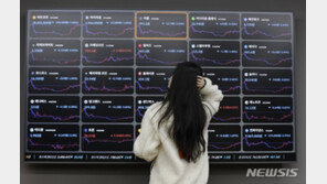 바이낸스, 달러 입출금 8일부터 일시 중단