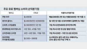 고물가에 ‘짠테크’ 늘자… 유료 멤버십 ‘옥석 가리기’ 본격화 