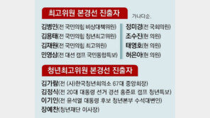 전대 출마 이준석계 4명 모두 본선행… 친윤과 대결 