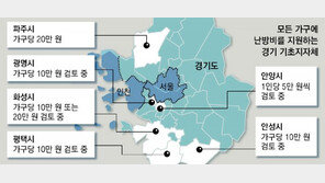 ‘全가구 난방비 지원’ 갈라진 경기 지자체들 