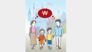 4인가족 놀이공원 가려면 ‘30만원+α’ 든다 