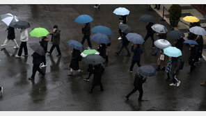 [날씨]전국 흐리고 남부 중심 ‘눈·비’…곳곳 미세먼지 ‘나쁨’