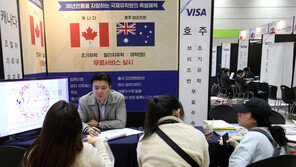 해외 조기유학 초등생은 캐나다, 중·고교생은 미국 택했다…왜?