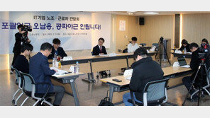 “야근 했지만 수당은 없다” SW업체는 64%가 포괄임금 적용 