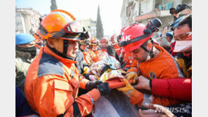 국회 외통위, 튀르키예·시리아 지진 피해 복구 지원 촉구 결의안 통과