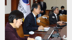 한 총리 “저출산 대책 근본적 반성 필요…아이돌봄 공급 늘려야”