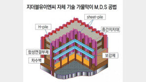 ‘가물막이’ 혁신 경쟁력… 자체 기술 M.D.S 공법 선보여