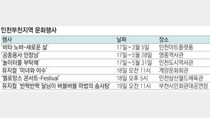 [인천판/문화가]인천부천지역 문화행사