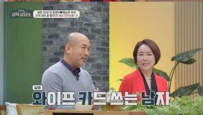 윤영미 “남편, 20년 동안 생활비 안 줘…아들 유학비·생활비 홀로 감당”