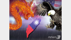 美-대만, ‘中 풍선 갈등’ 속 워싱턴 비밀회담…‘미중특위’는 대만 방문