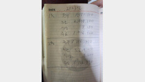 “코로나 3년 이 악물고 버텼는데”…전기·가스비 폭탄에 “이대로면 폐업뿐”