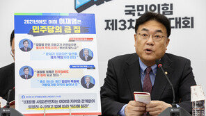 정진석 “北 올해 들어 세 번째 도발…핵무장 심각하게 고민해야”