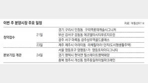 [부동산 캘린더]전국 5개 단지 2671채 분양… 본보기집 3곳 문열어