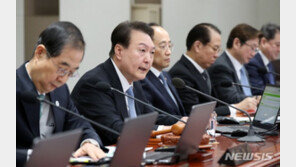 尹 “금융·통신 독과점 폐해 축소 위해 경쟁 강화해야”