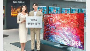 삼성TV, 17년 연속 세계 1위 “프리미엄 전략 통해” 
