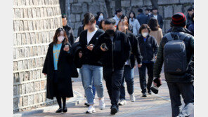 평년 기온 회복, 수도권 미세먼지 ‘나쁨’… 서울 -2~8도, 부산 4~13도