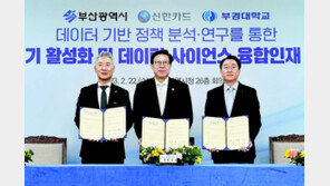 “정책을 보다 과학적으로…” 부산시, 빅데이터 활용도 높인다