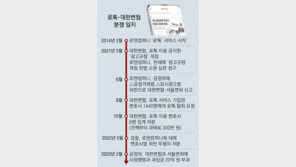 공정위, 로톡 가입 막은 변협 등에 과징금 20억 