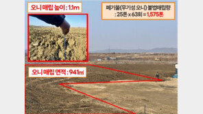 “농지에 좋은 흙 준다고 했는데”… 알고 보니 폐기물 ‘폭탄’