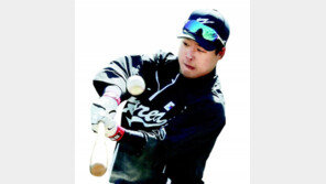 절치부심 강백호, WBC 대표팀 평가전서 홈런 펑펑 
