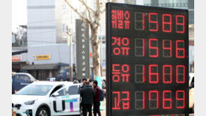 주간 평균가 휘발유 1579원, 경유 1585원…휘발유가 더 비싸진다
