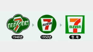 전 세계 8만3000개 점포… 생활 필수 플랫폼 등극