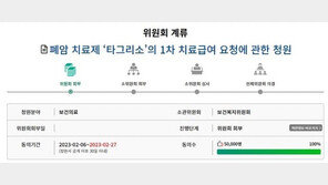 “약값만 7000만원”…폐암환자, ‘눈물의 청원’ 5만명 달성