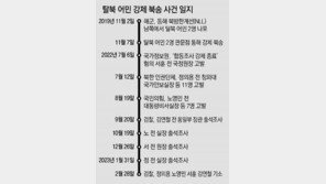 檢, ‘강제북송’ 정의용-노영민-서훈-김연철 기소