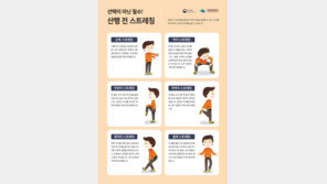 등산 사고 38%가 ‘실족’…눈 남아있는 3월도 조심