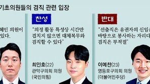 청년 정치참여로 많아진 ‘2030 구의원’… “軍대체복무-겸직 관련 규정 정비 시급”