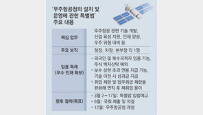 우주항공청 외국인 임용 가능… 예산 운용 자율성도 확대