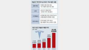 테슬라, ‘반값 신차’는 없었다… 제3공장 멕시코로 공식화