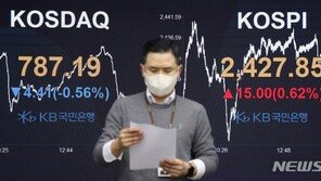 美긴축 우려 완화…원·달러 환율 1310원대 초반 출발