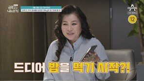 거식증으로 18㎏됐던 11세 금쪽이, 먹기 시작했지만…오은영 “정서적 거식” 진단