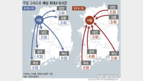 맑은 날씨에 나들이객 증가…고속도로 양방향 혼잡