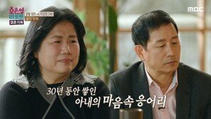 “동거 들킬까 봐”…여직원들과 있던 남편, 만삭 아내 모른척