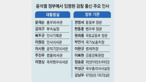 檢출신 대약진… 대통령실 비서관급 7명-내각 요직 포진