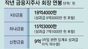 ‘성과급 잔치’ 5대銀 평균연봉 1억 돌파