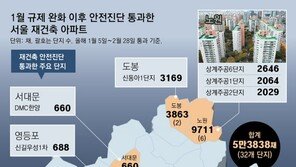 [단독]안전진단 풀자 두달간 재건축 5만채 ‘통과’… 최근 5년치의 5배