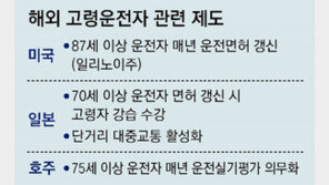 호주, 75세부터 매년 주행시험… 日, 인지기능검사 통과해야 면허갱신