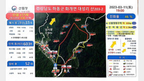 경남 하동 화개 산불 46% 진화…주민 190여명 대피