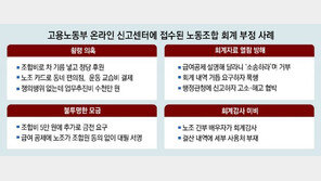 “노조 간부, 조합비로 주유-정당후원금 내”… “사용처 알려달라 했다가 폭행 당하기도”