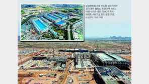 “반도체 생태계 뭉쳐야 경쟁력” 韓-美-日-대만 전쟁 