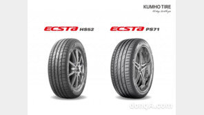 금호타이어, 유럽 테스트서 기술력 입증