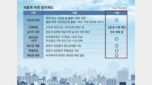 과천 지정타 ‘줍줍’ 넣을까? “과천 사는 무주택자만”[부동산 빨간펜]