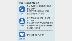 지소미아 완전 정상화… 日 “수출규제 해제” 韓 “WTO 제소 철회” 